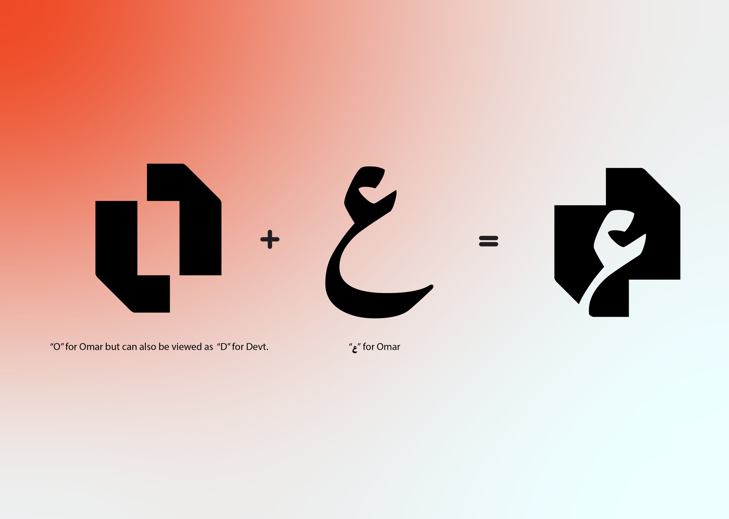 Omar concept